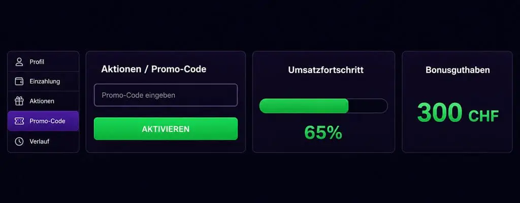 Eingabefeld für den Promo-Code und Umsatzfortschritt im Dashboard des N1Bet Casino Kontos - n1bet-ch.com
